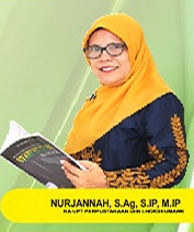 Nurjannah, SIP., M.IP